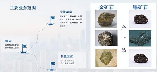 吉尔吉斯斯坦总理会见湖南环球南方实业董事长何如球总经理刘迎可一行(图7)