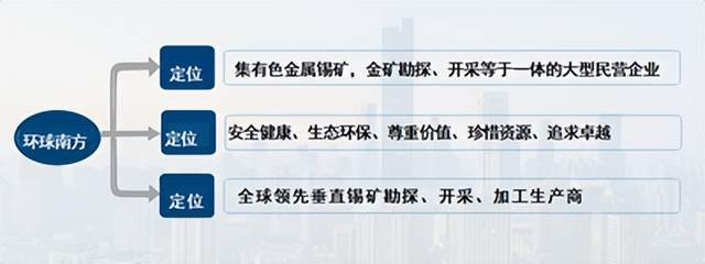 吉尔吉斯斯坦总理会见湖南环球南方实业董事长何如球总经理刘迎可一行(图6)